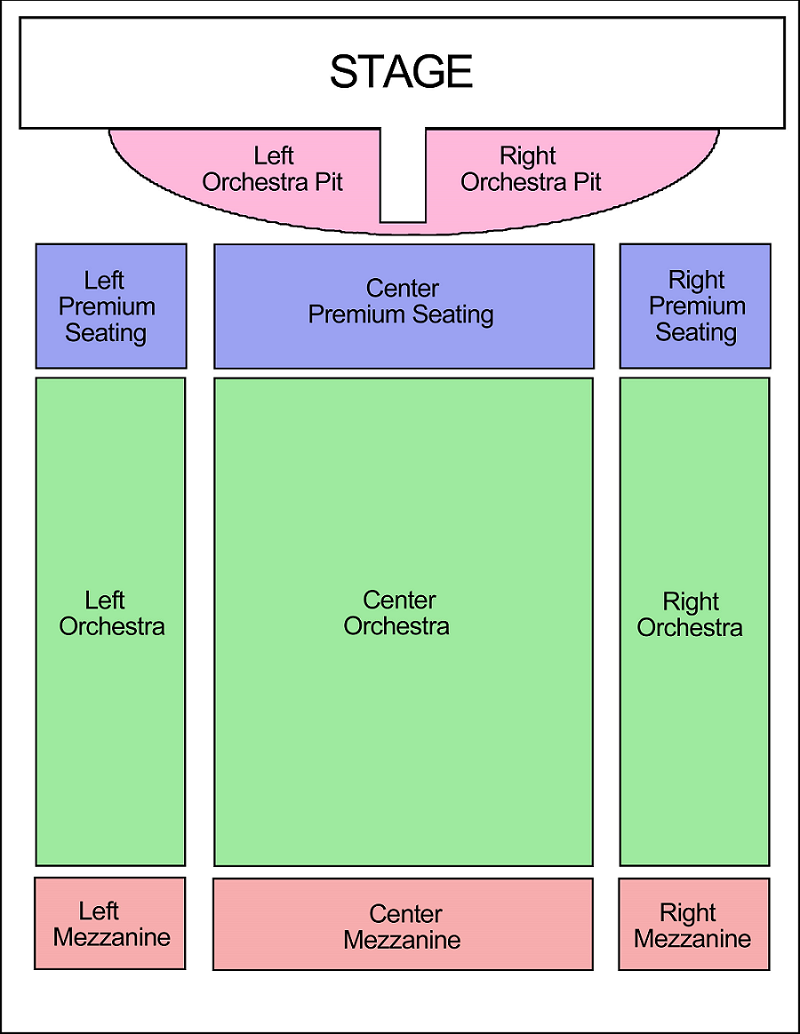 Milford Performance Center Seating Chart